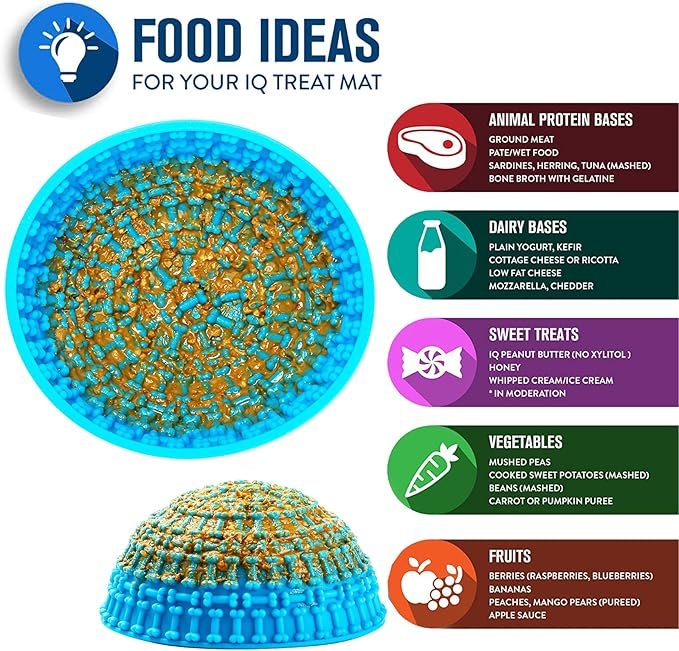 Wobble Lick Bowl Slow Feeder for Dogs - BLUE - Image 2