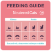 Burgess Adult Cat & Neutered Complete Food Bundle - 1.5Kgx3 - Image 2